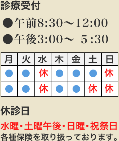診療時間